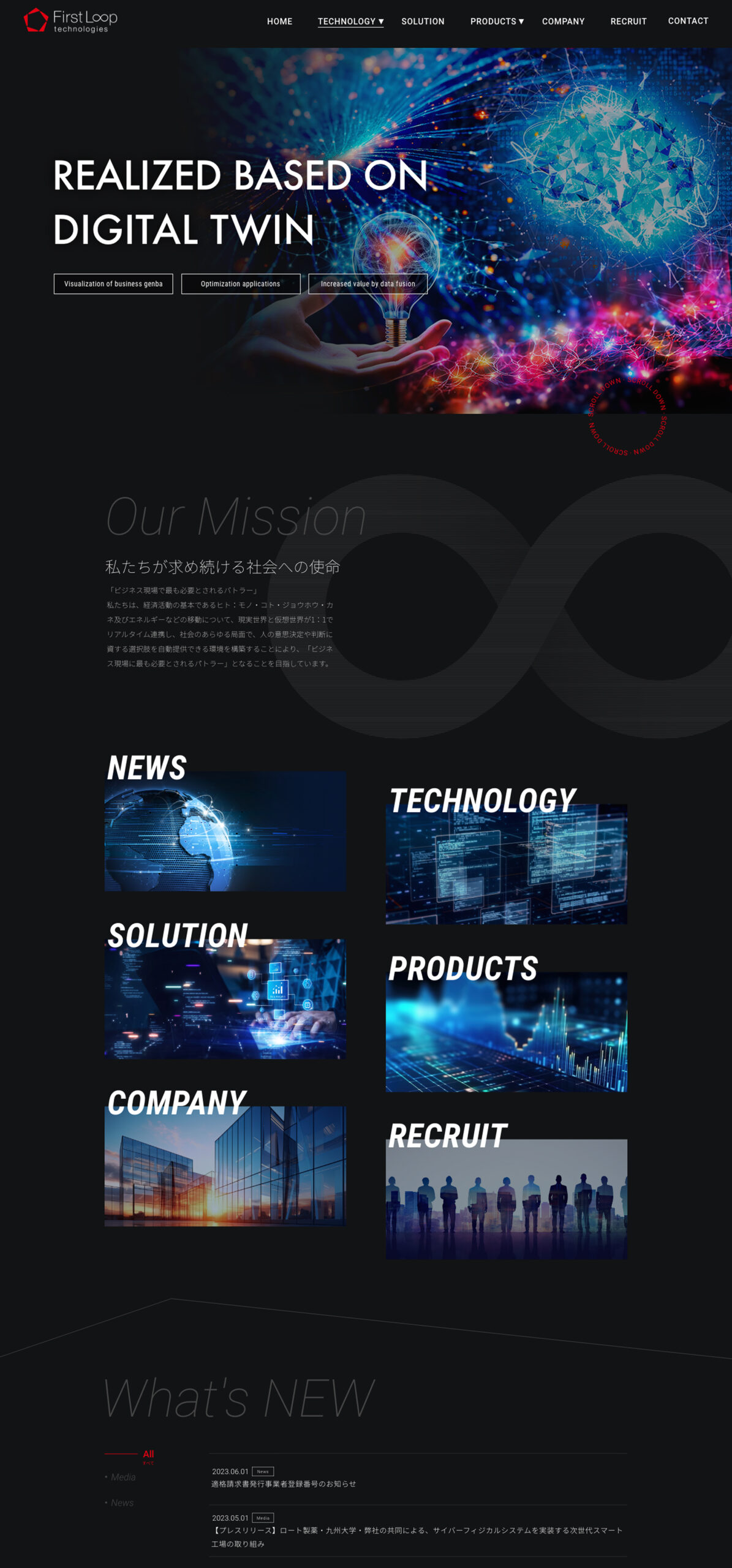 ファーストループテクノロジー株式会社 Webサイト　PC版