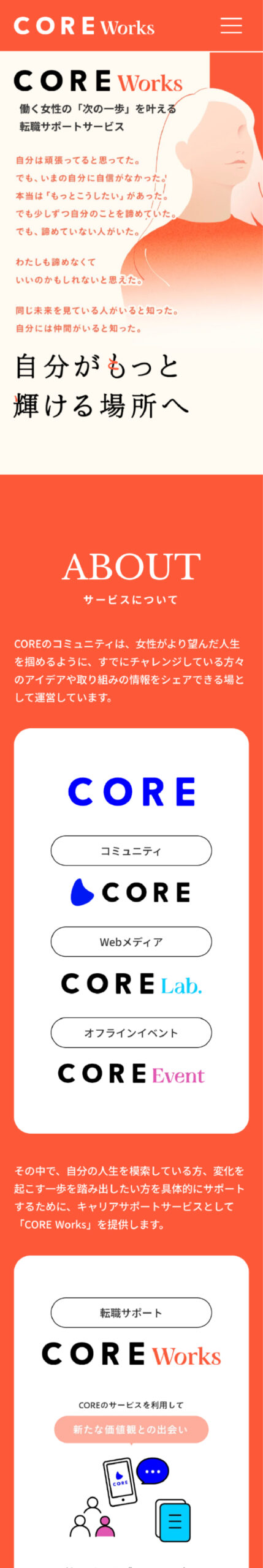 転職サポートサービス CORE Works LP SP版